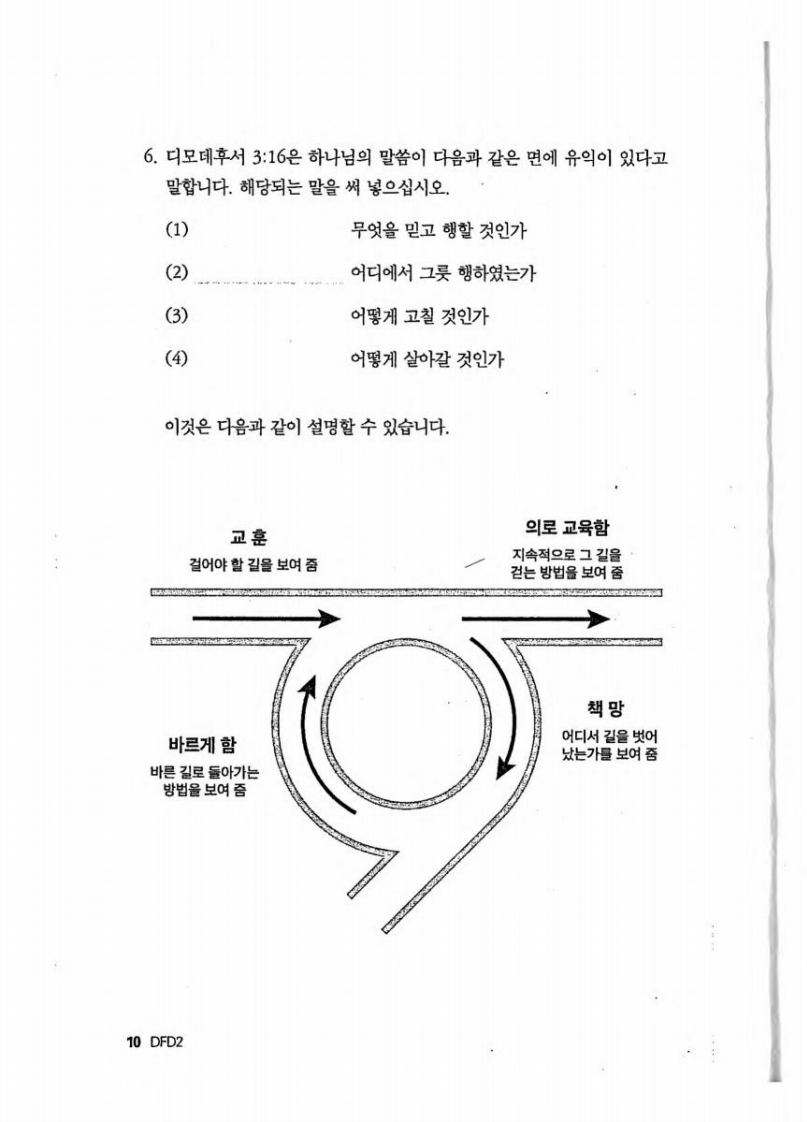 성령충만한 그리스도인 第10页